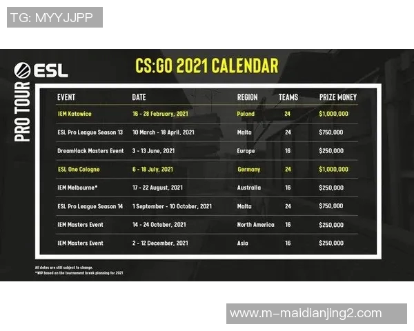 电竞实时数据分析CSGO评论RNG运营策略的成功与不足之处实时新闻